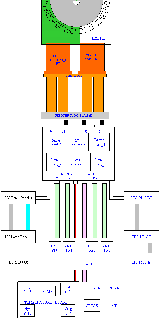 Slot Image
