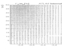 width_cosba_vs_tanb_type2_300_tanb_50