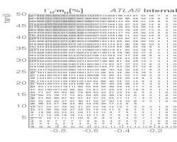 width_cosba_vs_tanb_type1_300_tanb_50