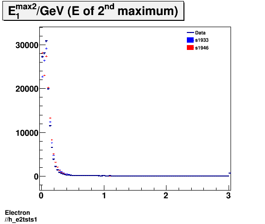 Electron ./h_e2tsts1.png