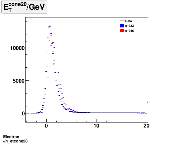 Electron ./h_etcone20.png