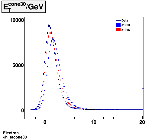 Electron ./h_etcone30.png