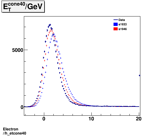 Electron ./h_etcone40.png