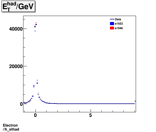 Electron ./h_ethad.png