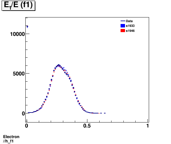 Electron ./h_f1.png