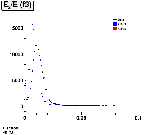 Electron ./h_f3.png