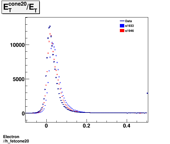 Electron ./h_fetcone20.png