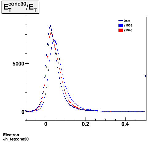 Electron ./h_fetcone30.png