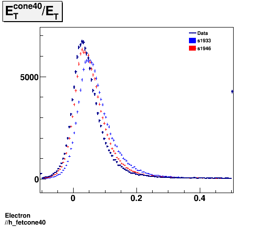 Electron ./h_fetcone40.png