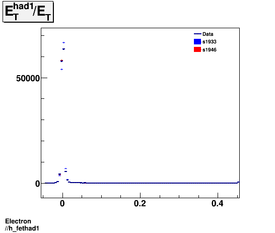 Electron ./h_fethad1.png