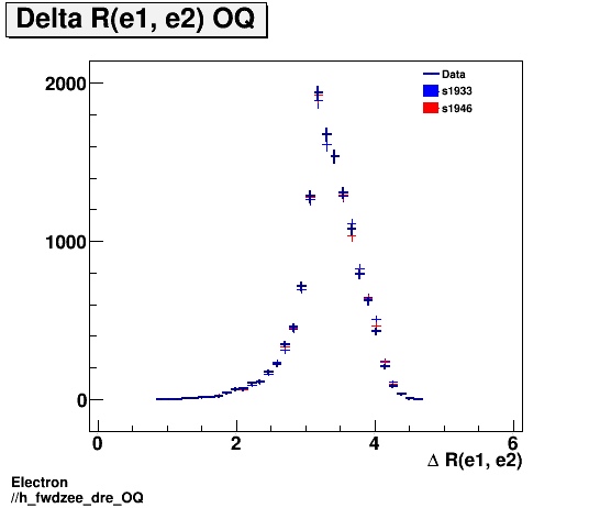 Electron ./h_fwdzee_dre_OQ.png