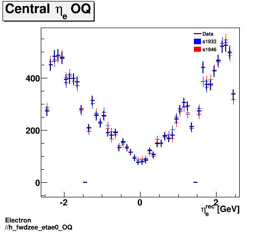 Electron ./h_fwdzee_etae0_OQ.png