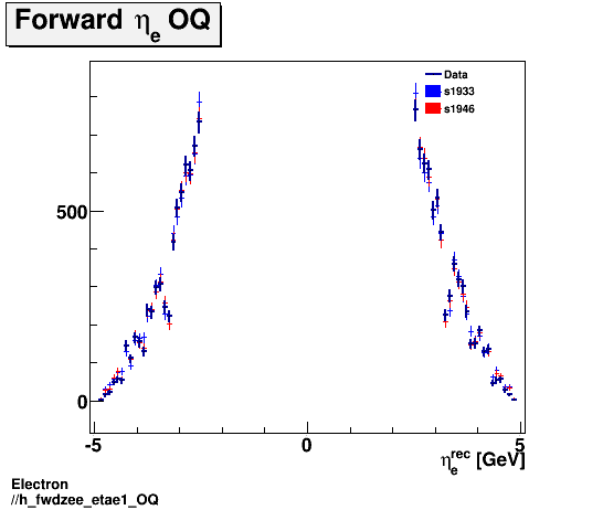 Electron ./h_fwdzee_etae1_OQ.png