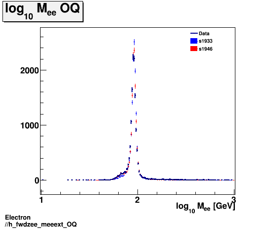 Electron ./h_fwdzee_meeext_OQ.png