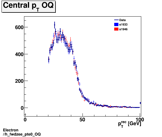 Electron ./h_fwdzee_pte0_OQ.png