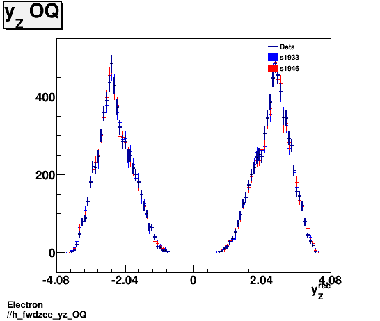 Electron ./h_fwdzee_yz_OQ.png