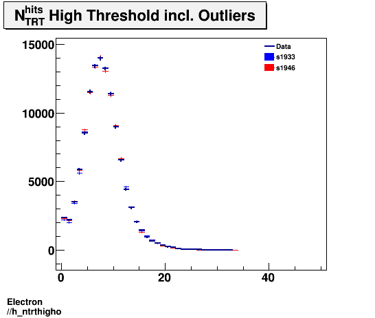 Electron ./h_ntrthigho.png