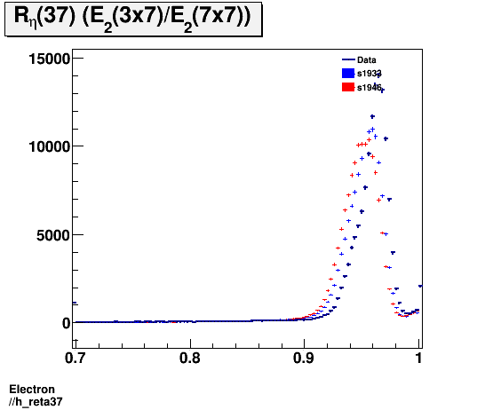 Electron ./h_reta37.png