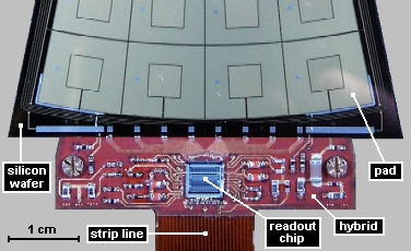 Pad hybrid (2X zooming)